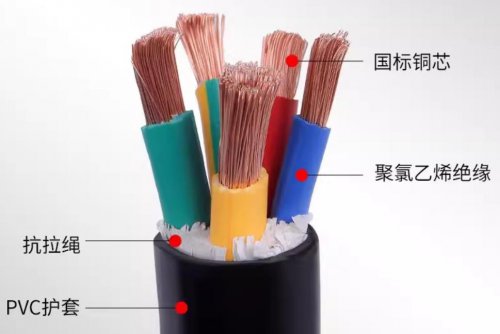 电缆型号命名规则，电工必看指南